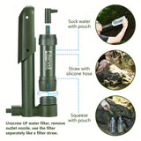 Praktische Pocket Waterfilter – Onmisbaar voor Kamperen en Avonturen