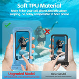 Waterdichte Telefoonhoes – Bescherm je Smartphone tijdens het Strand of Reizen