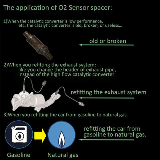 Auto O2 Sensor Adapter – M18x1.5 CEL Fix & Check Engine Light Eliminator
