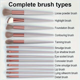 ProBlend Make-up Kwastenset - Complete Set voor een Perfecte Look