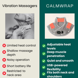 CalmWrap | Warmteomslag voor Nek & Schouders – Snelle Pijnverlichting