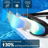 AquaVision | Zwembril – Antifog Lensen & Comfort de Hele Tijd
