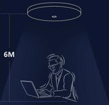 Bewegingssensor LED Plafondlamp
