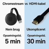 ChromeStream | Draadloze Video-Streamer