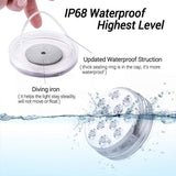 Waterdichte LED-lamp met magnetische zuignap en afstandsbediening
