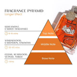 BoldScent | Verleidelijk feromonenparfum voor mannen