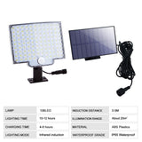 Sandsberg LED Solar Buitenlamp met Bewegingssensor