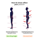 Movix Antislip Barefoot Schoenen | Barefoot schoenen | Comfortabele antislip barefoot schoenen voor dagelijks gebruik