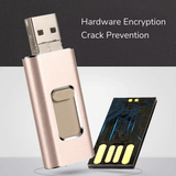 4-in-1 Multiport USB Flash Drive