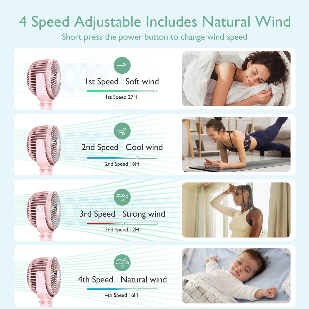 USB Oplaadbare Handheld Koelventilator voor Reizen