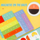 Magnetische Breukenschijf Demonstrator