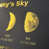 Moederdagcadeau | CelestiGlow | Een uniek en persoonlijk cadeau