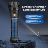 SolarBeam LED Zaklamp - Oplaadbaar met Zonnepaneel & USB