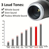 Elektronische Fluit voor Coaches en Scheidsrechters – Handheld Fluit met 3 Toonopties en Koord