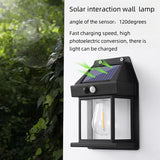 SunnyLight Wandlamp – Voor slimme buitenverlichting