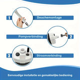 Draagbare Campingdouche – Handheld met Waterfilter Systeem