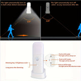LED Nachtlamp met Bewegingssensor – USB-oplaadbaar en Verstelbare Helderheid voor Slaapkamers en Gangen
