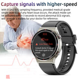 Sandsberg CFDA EKG Bloedzuurstof Hartslag Gezondheidsmonitoring Smart Watch