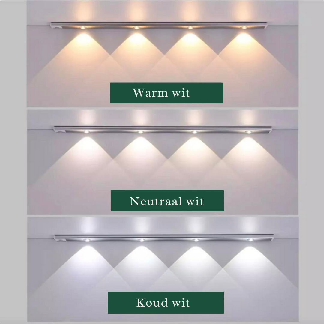 SmartShine - Draadloze LED-lamp met bewegingssensor