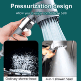 Turbohead Douchkop – Meer Druk & Schoon Water voor Uw Bad