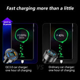 Autolader 66W Supersnel opladen met USB PD & QC 3.0 – Universeel voor 12-24V sigarettenaansteker