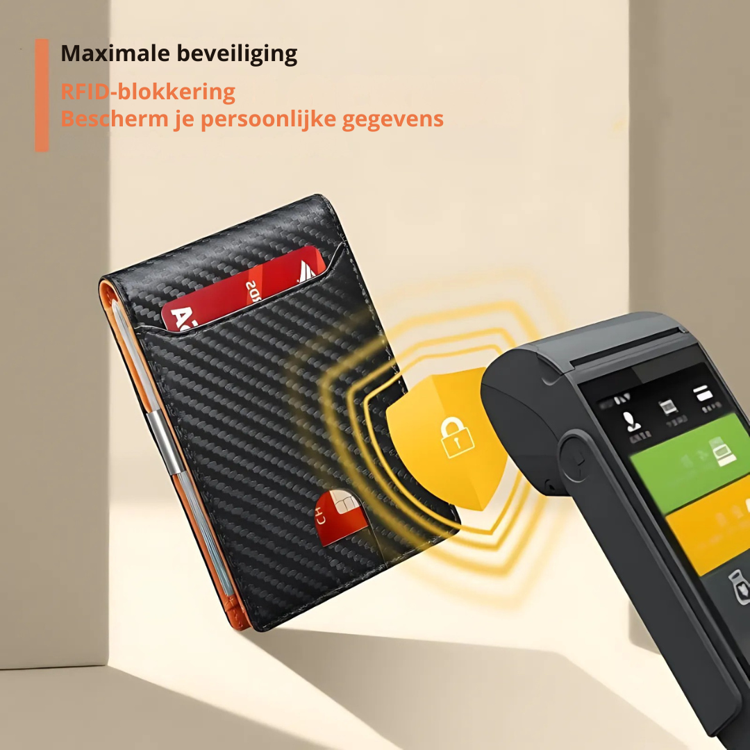 Slimme portemonnee - Ultra slank en veilig - RFID-bescherming