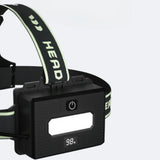 BrightTrail – 10.000 Lumen hoofdlamp met verstelbare straal en powerbank-optie