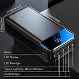Ultieme Powerbank 50,000mAh – Snel en Veelzijdig