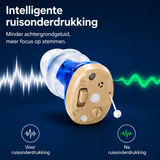 HearPro | Oplaadbaar Hoortoestel | Onzichtbaar en Comfortabel | Eenvoudige Oplossing voor Gehoorschade