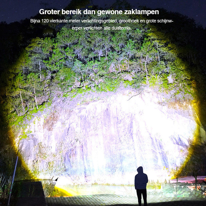Luminex Inzoombare LED-Zaklamp