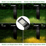 Solar Tuinpadverlichting – Modern en Functioneel