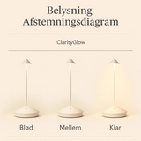 ClarityGlow | Draadloze Tafellamp Dimbaar Licht & Waterdicht Ontwerp