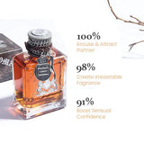BoldScent | Verleidelijk feromonenparfum voor mannen