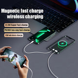 Magnetische Powerbank 10000mAh – Snel en Betrouwbaar