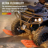 GripPro Ontsnappingsplaat – Robuust en Antislip voor Offroad Veiligheid