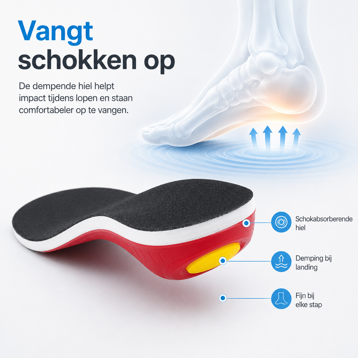 3D Voetzool: betere ondersteuning en comfort voor je voeten