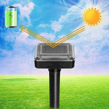 Solar Pest Repeller | Nooit meer ongedierte in uw tuin!