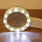 FocusLite | Hoogwaardige vergrootglas met 5-inch glazen lens