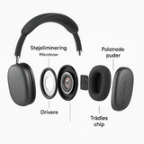 AeroBeats | Draadloze Bluetooth-koptelefoon met HiFi-geluid en ruisonderdrukking