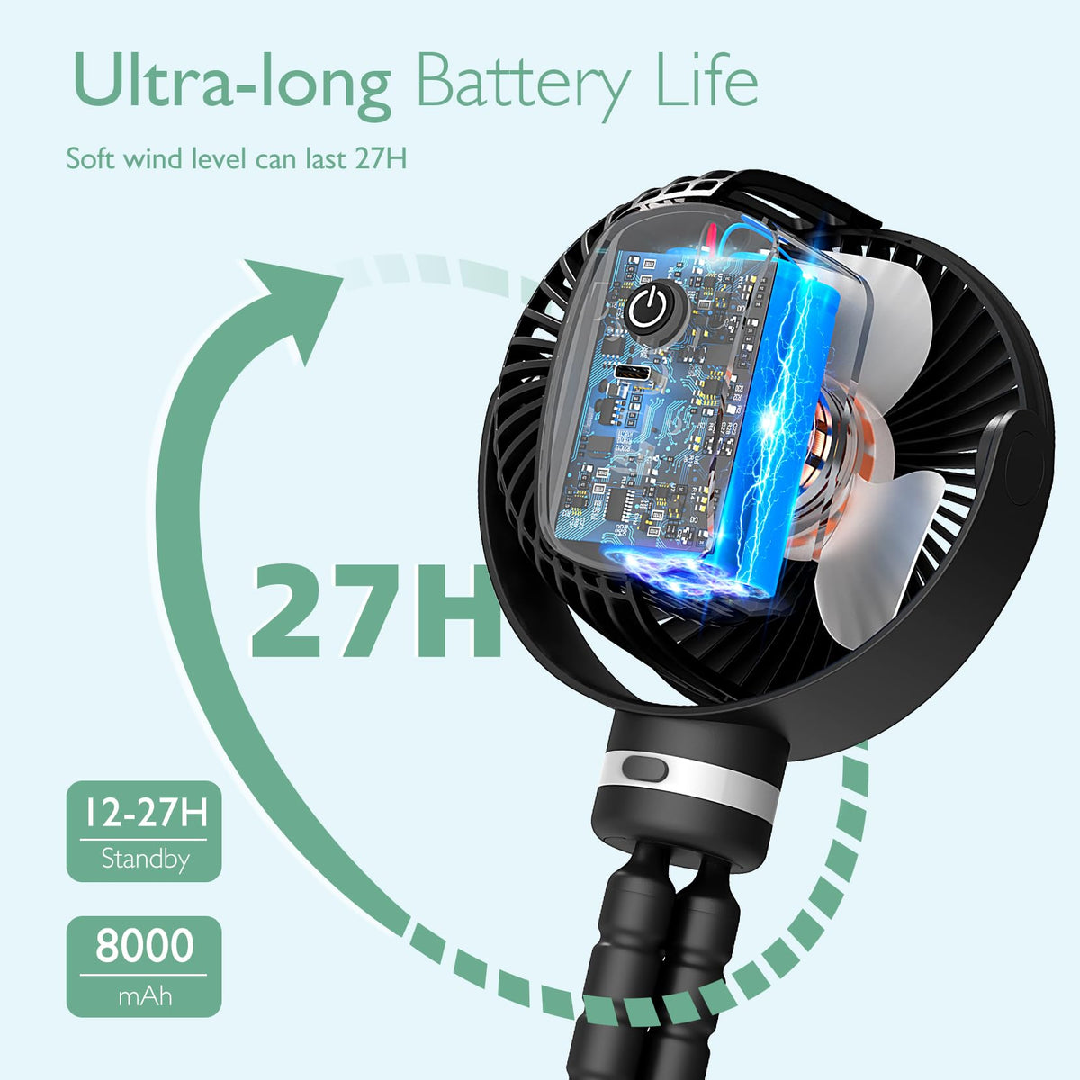 USB Oplaadbare Handheld Koelventilator voor Reizen