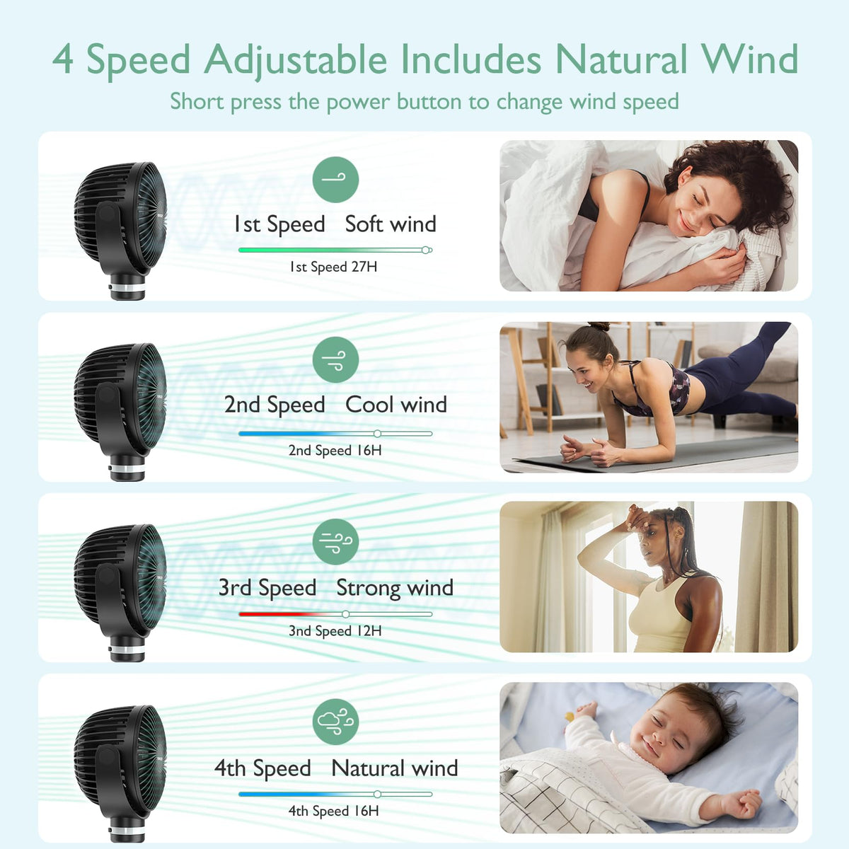 USB Oplaadbare Handheld Koelventilator voor Reizen