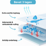Cooluxe - Koelmat - Laat uw hond deze zomer niet lijden onder de hitte!