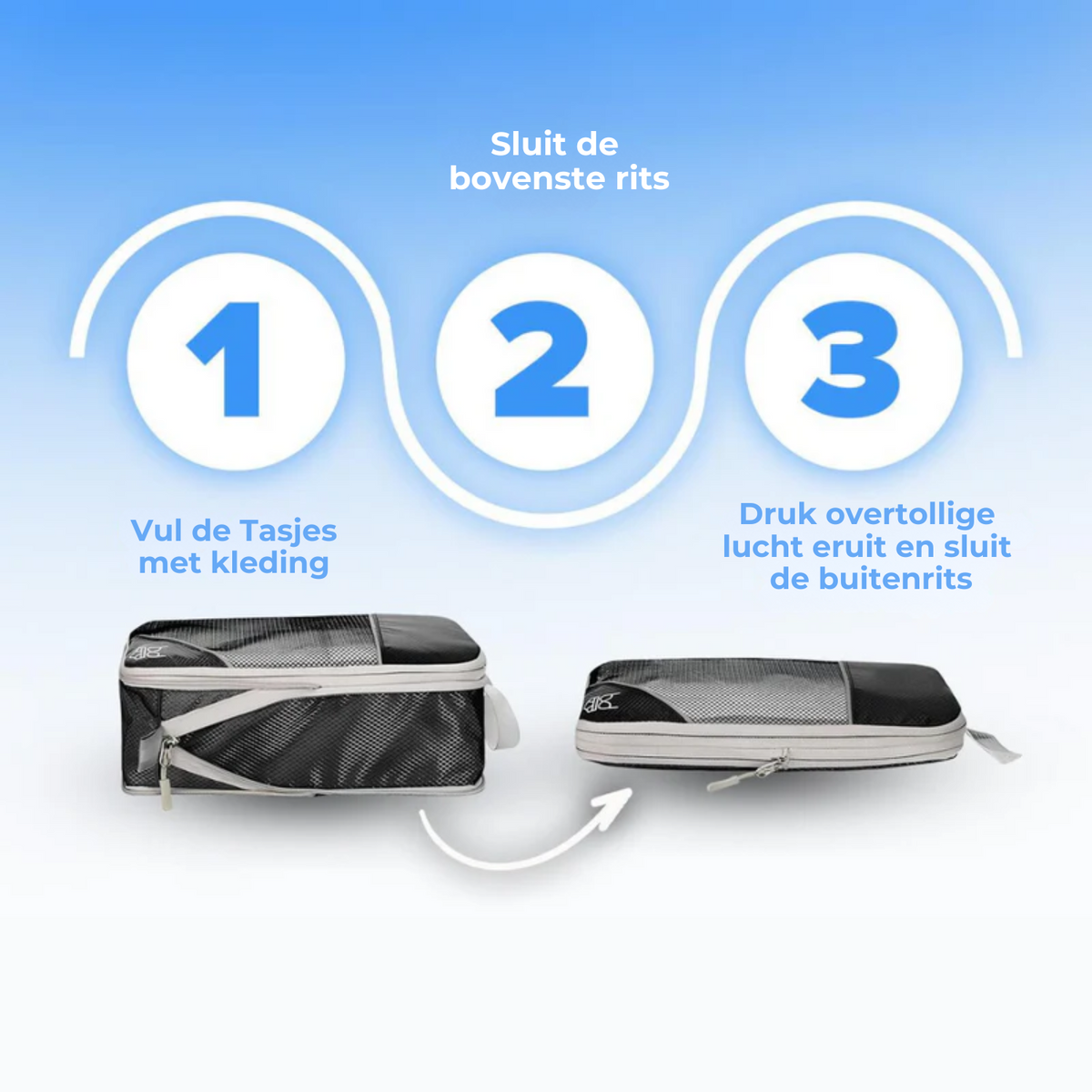 Compressie Reisorganisers | Slimme Inpakoplossing | Ruimtebesparende Bagage Cubes | Perfect Voor Vakanties & Zakenreizen | 5-delige Set | Lichtgewicht & Duurzaam | Maximale Ruimtebesparing | Avontuurlijke Reiskompanen