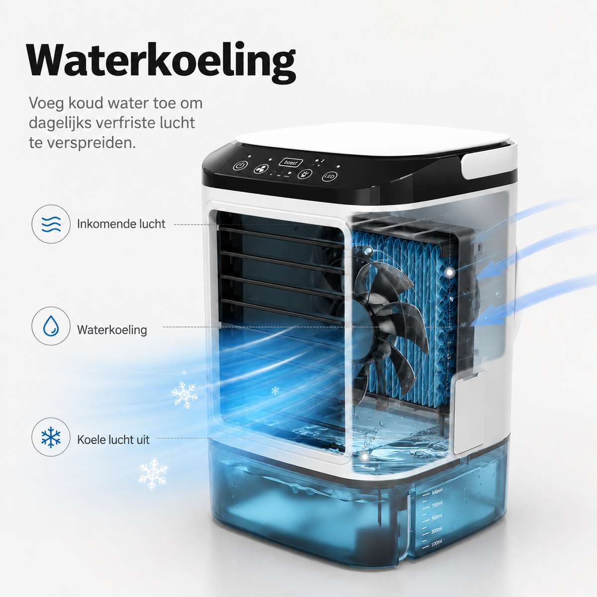 Draagbare desktop-luchtkoeler met verdampingsprincipe – USB-voeding met een groot waterreservoir