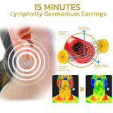 Halolux - Lymphvity Germanium Oorbellen