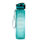 Waterfles met tijdmarkeringen – HydraHero
