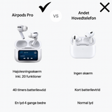Pro AirPods met touchscreen | uitzonderlijke geluids- en touchscreen-ervaring