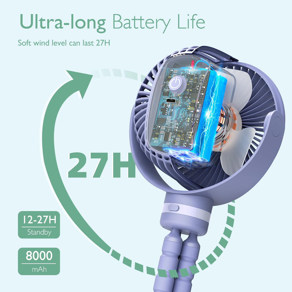 USB Oplaadbare Handheld Koelventilator voor Reizen
