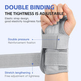 Wrist Brace with Splint for Carpal Tunnel | Wrist Brace | Support for Arthritis, Tendonitis & Wrist Pain