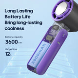 CoolityGo Handventilator met Ice-Cool-technologie | 100 snelheidstanden | 3600mAh accu | Opvouwbaar & ultralicht
